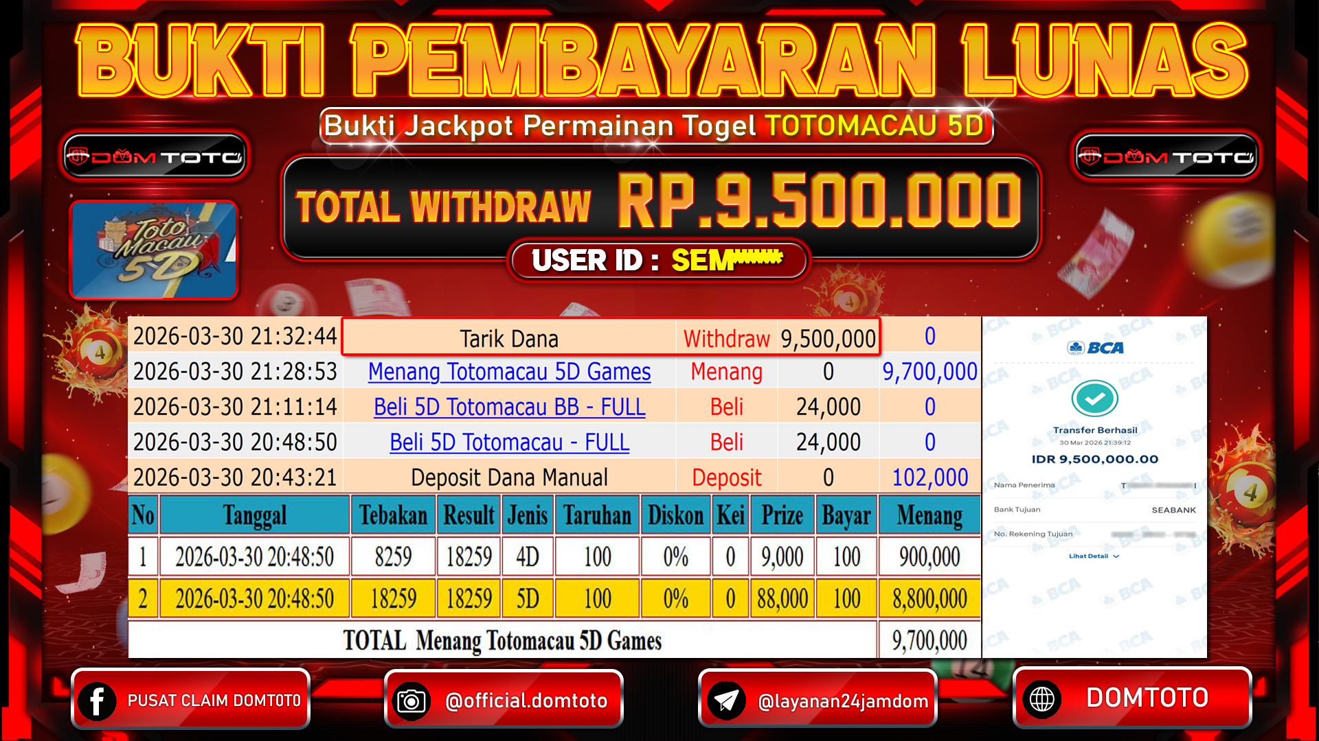 JACKPOT TOGEL TOTOMACAU 5D 30 MARET 2026